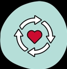 Quick reproduction icon