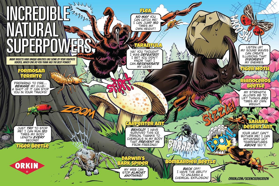 Incredible Natural Superpowers graphic